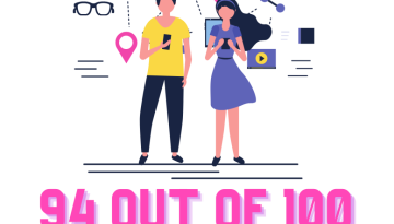 social-media-INFORRAPH